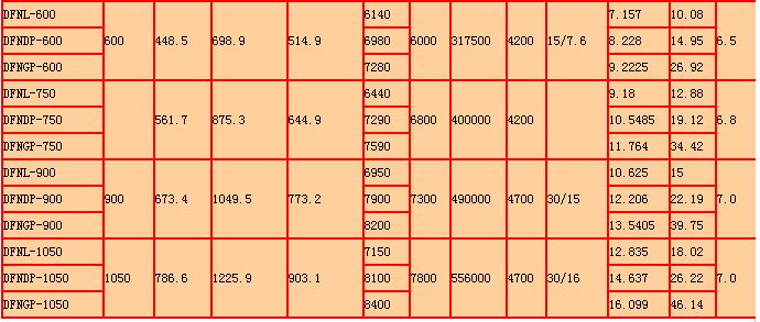 ��������ʽ��s���a(ch��n)ƷԔ������(sh��)